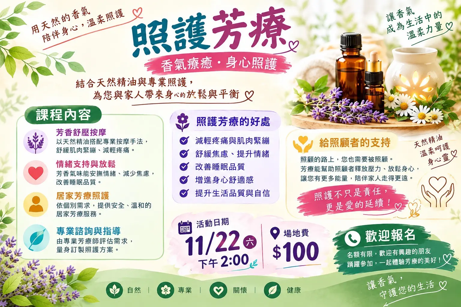 照護芳療 分享會
